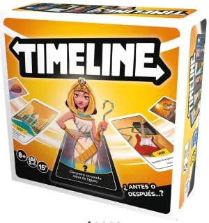 TIMELINE TIMELINE