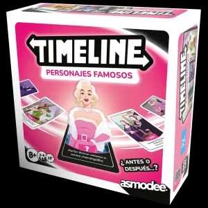 TIMELINE PERSONAJES FAMOSOS TIMELINE PERSONAJES FAMOSOS