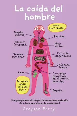 LA CAÍDA DEL HOMBRE