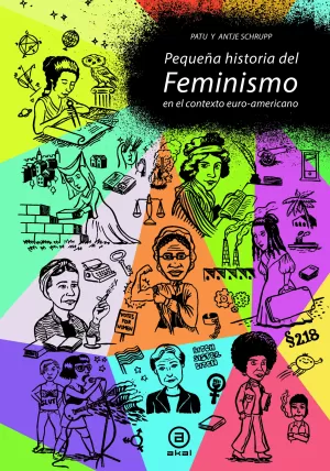 PEQUEÑA HISTORIA DEL FEMINISMO EN EL CONTEXTO EURO-NORTEAMERICANO